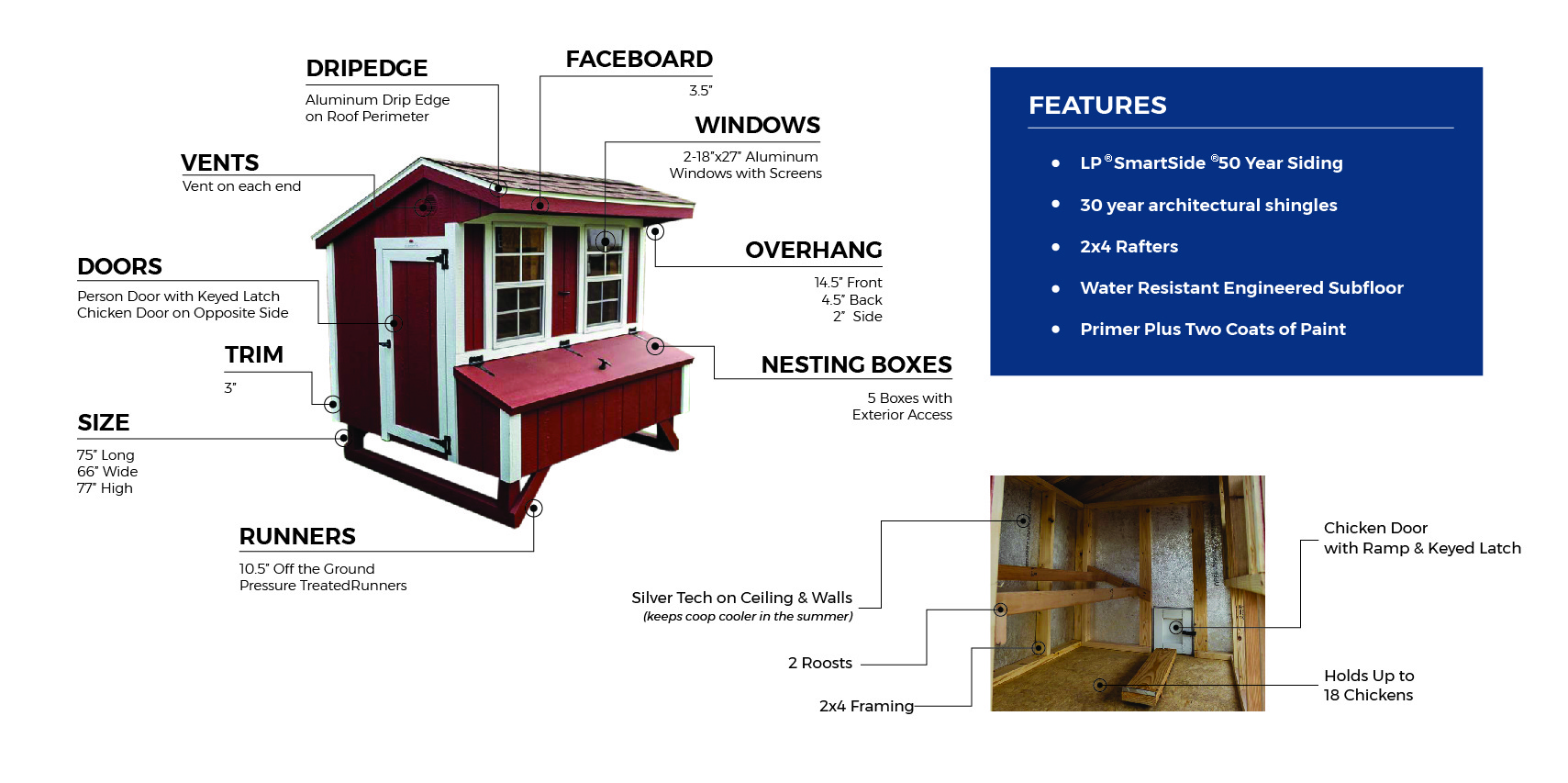 standard chicken coop
